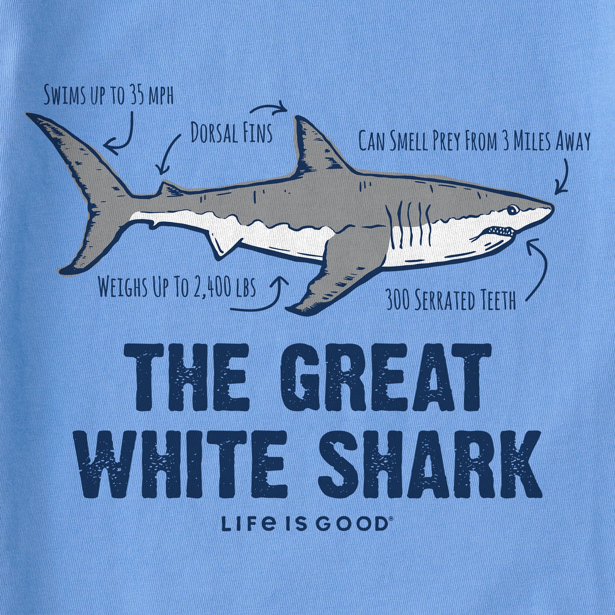 Product image for "Kids The Great White Shark Short Sleeve Crusher Tee" ||108259_2