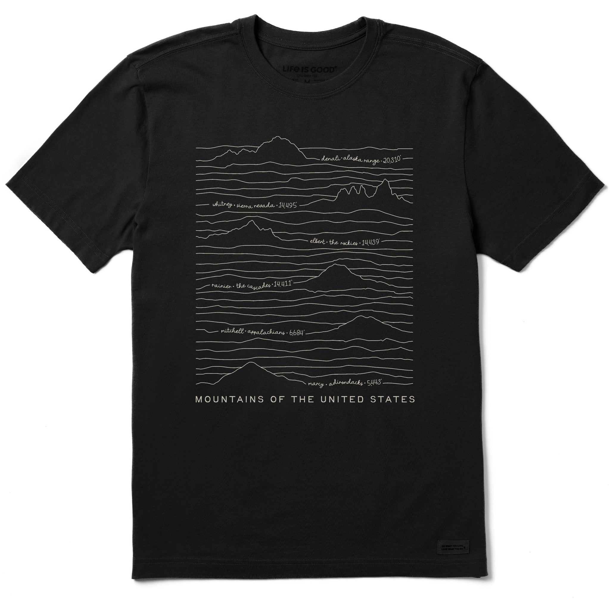 Product image for "Men's Mountains of the US Short Sleeve Tee" ||144927_1