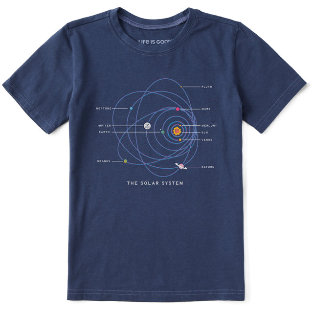 Product image for "Kids The Solar System Short Sleeve Crusher Tee" ||157439_1