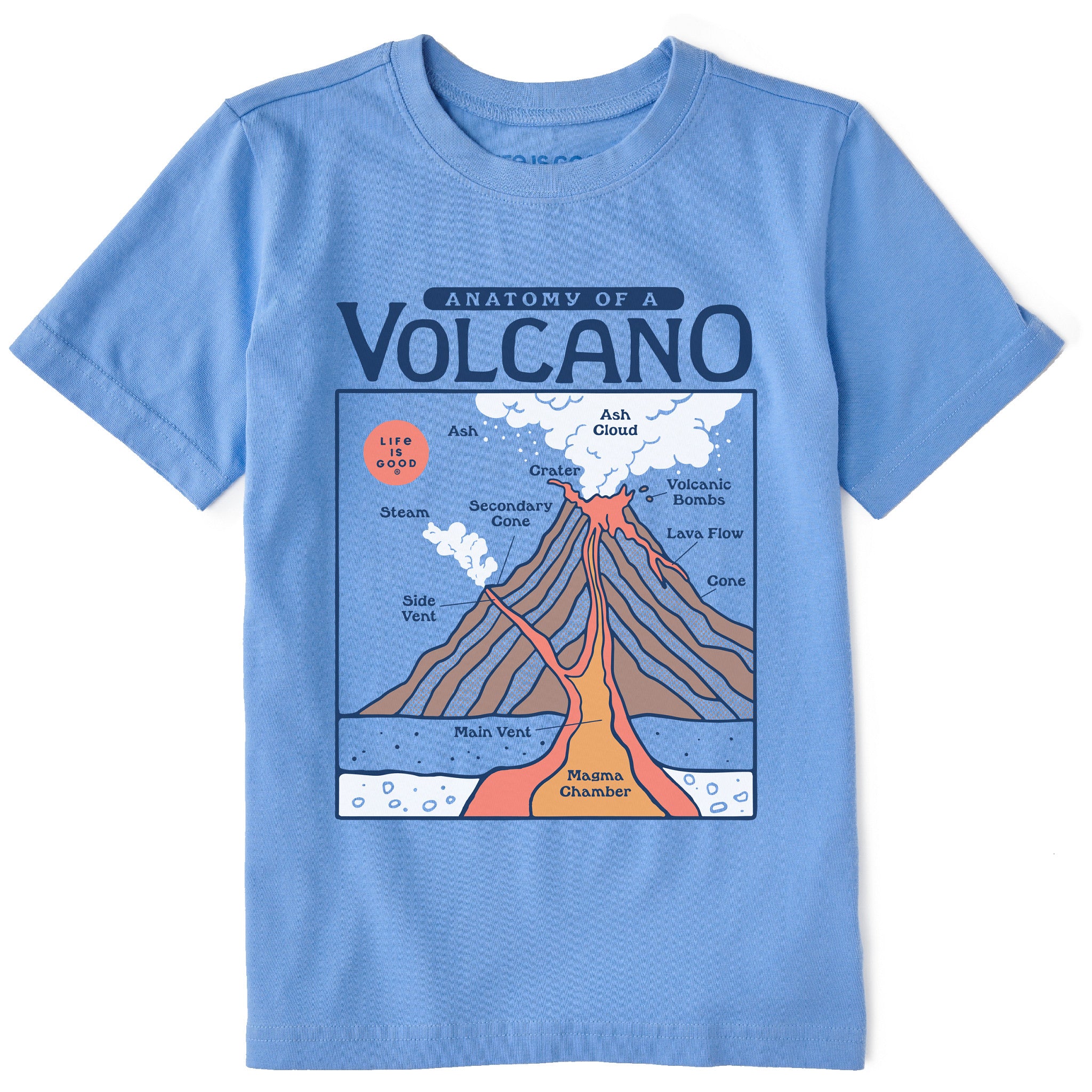 Kids Anatomy of a Volcano Short Sleeve Crusher Tee | Shop Life is Good
