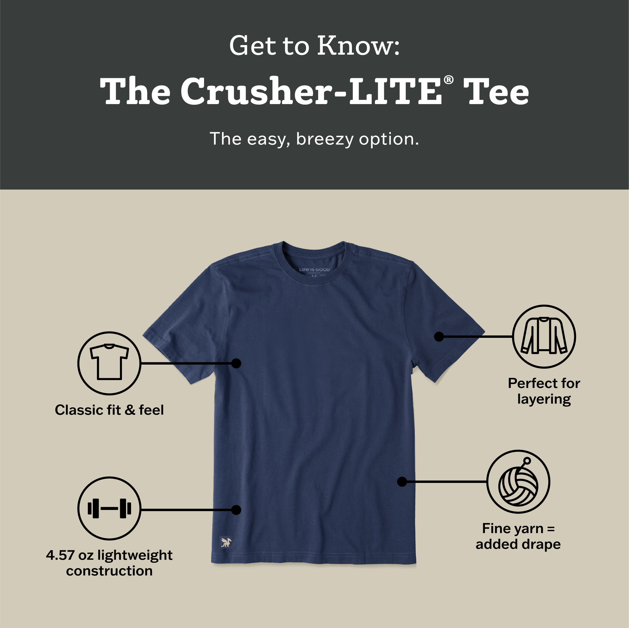 Men's Jake Fisherman Short Sleeve Tee | Shop Life is Good
